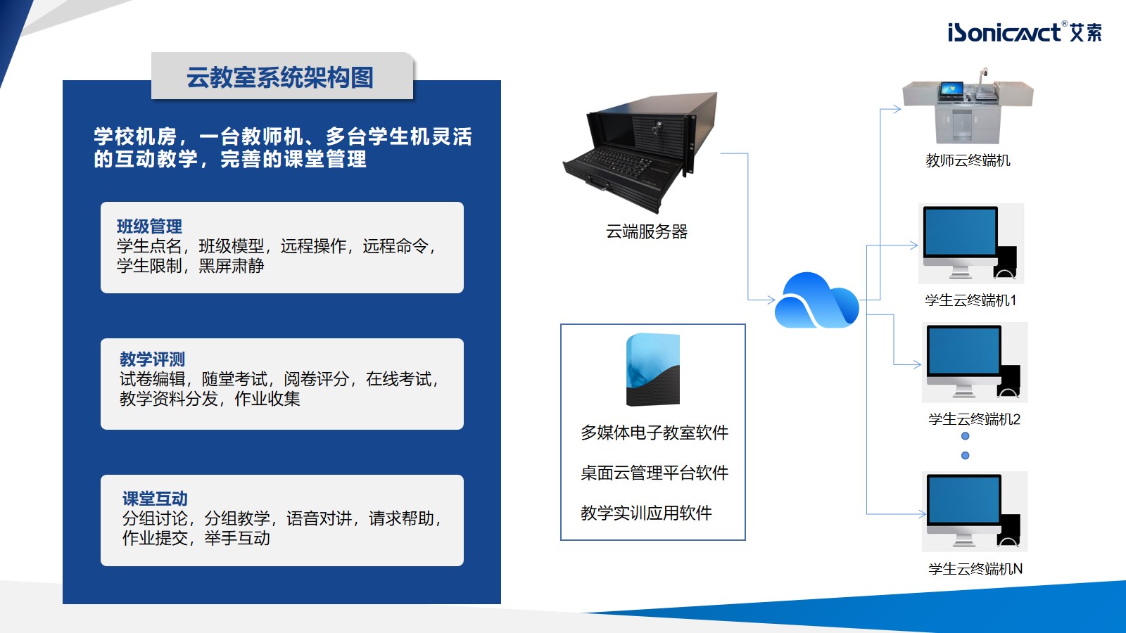 http://www.dfnouu.cn/d/file/p/2022/12-23/f023170d4bf98b345ccd83cb0453b627.jpg