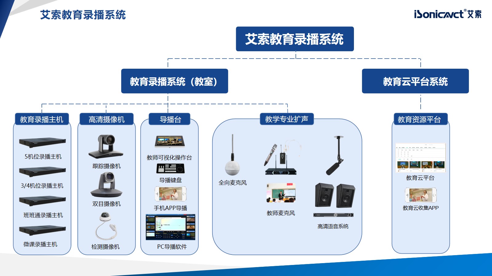 http://www.dfnouu.cn/d/file/p/2022/12-23/1a4250462f210dffcf0c1651b5953ac1.jpg