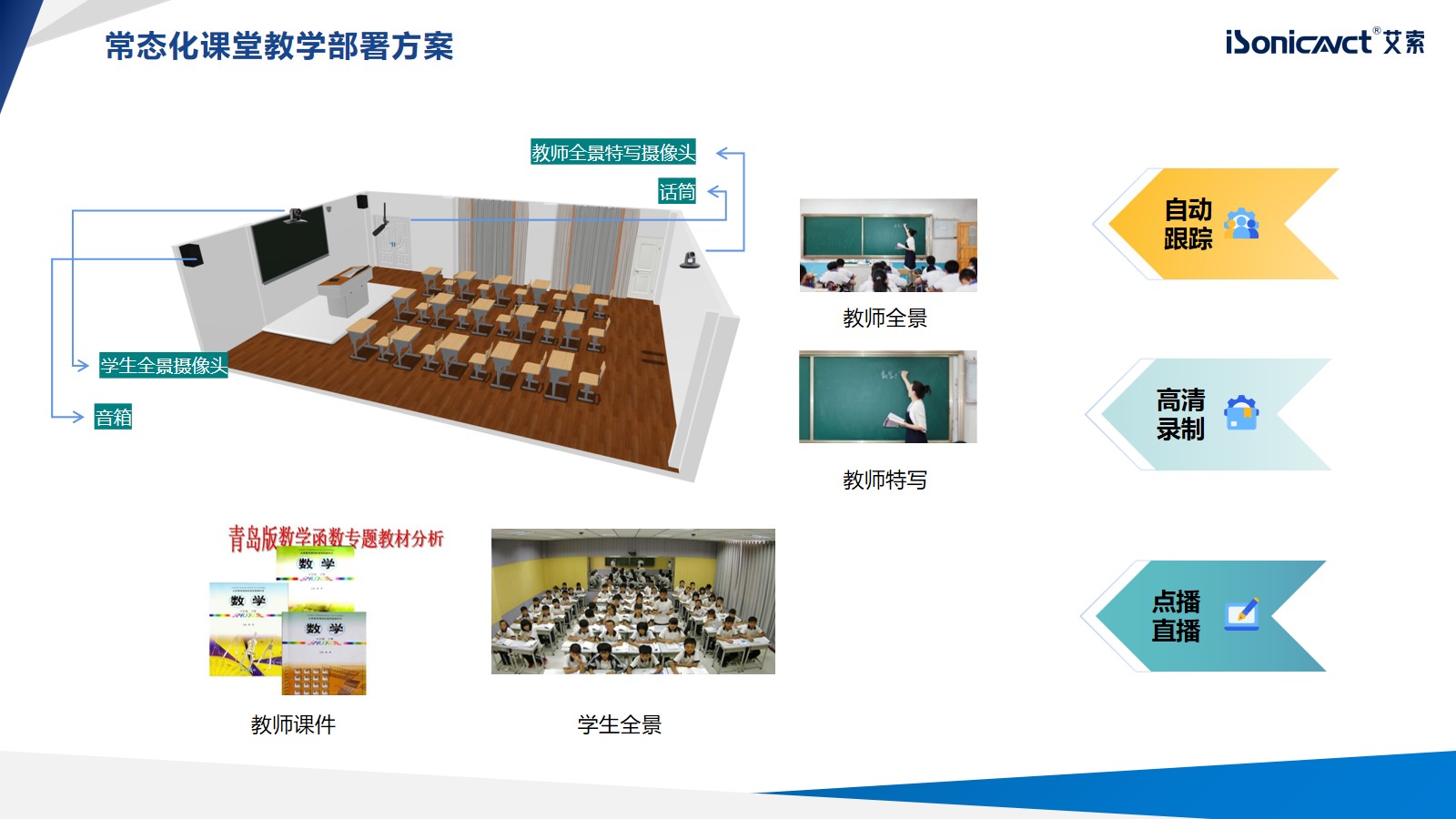 http://www.dfnouu.cn/d/file/p/2022/12-23/c91fc3ac85b6f25ba972391390b22103.jpg